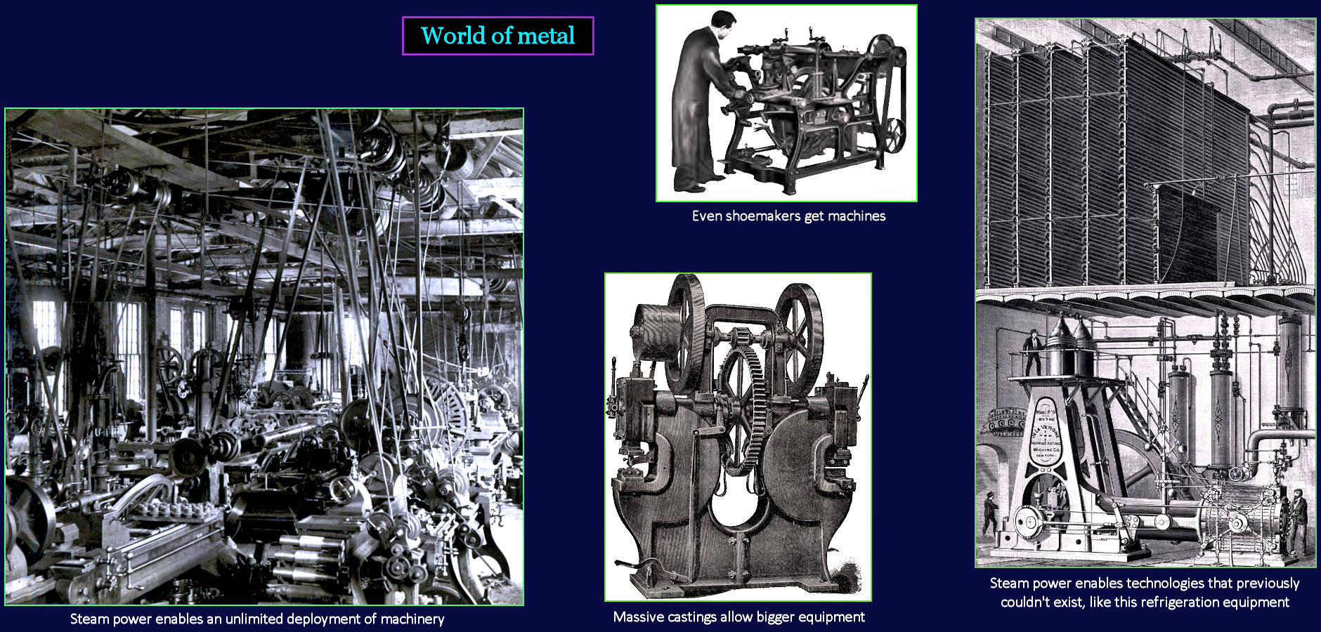 Metal and Steam
